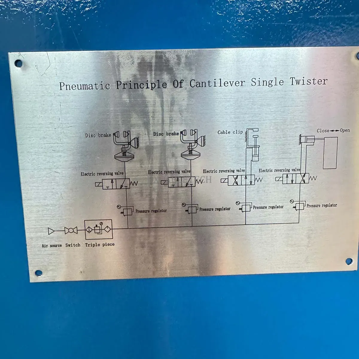 10 mẹo bố cục để cài đặt máy Buncher